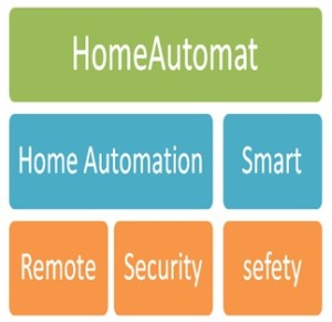 autimation as smart home