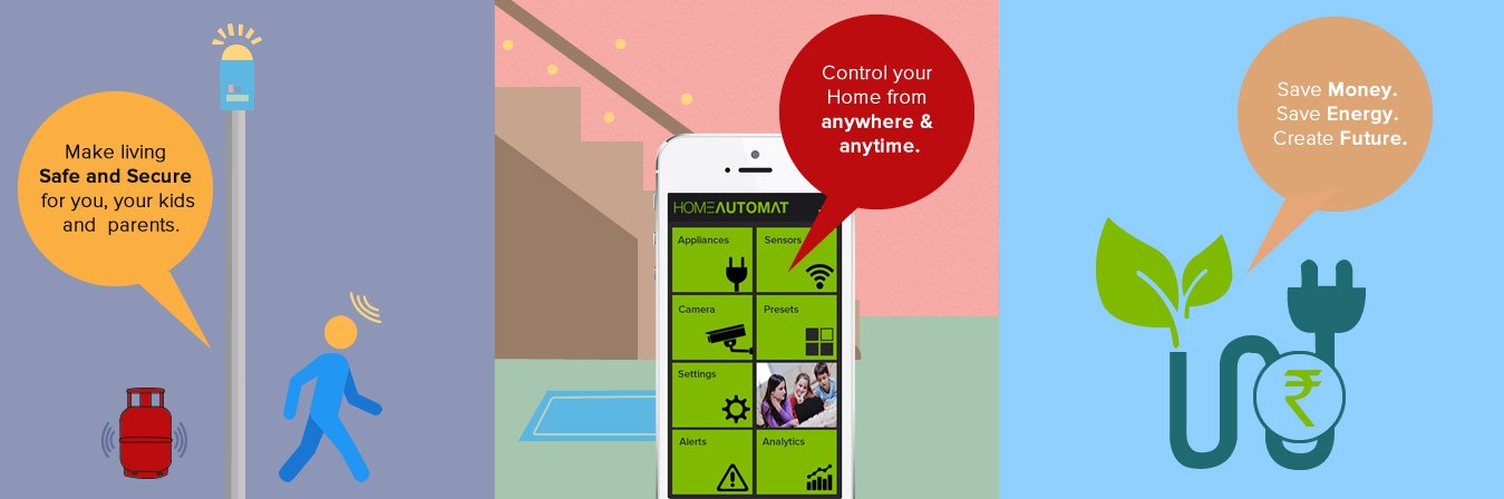 Best home automation solutions, smart home automation system