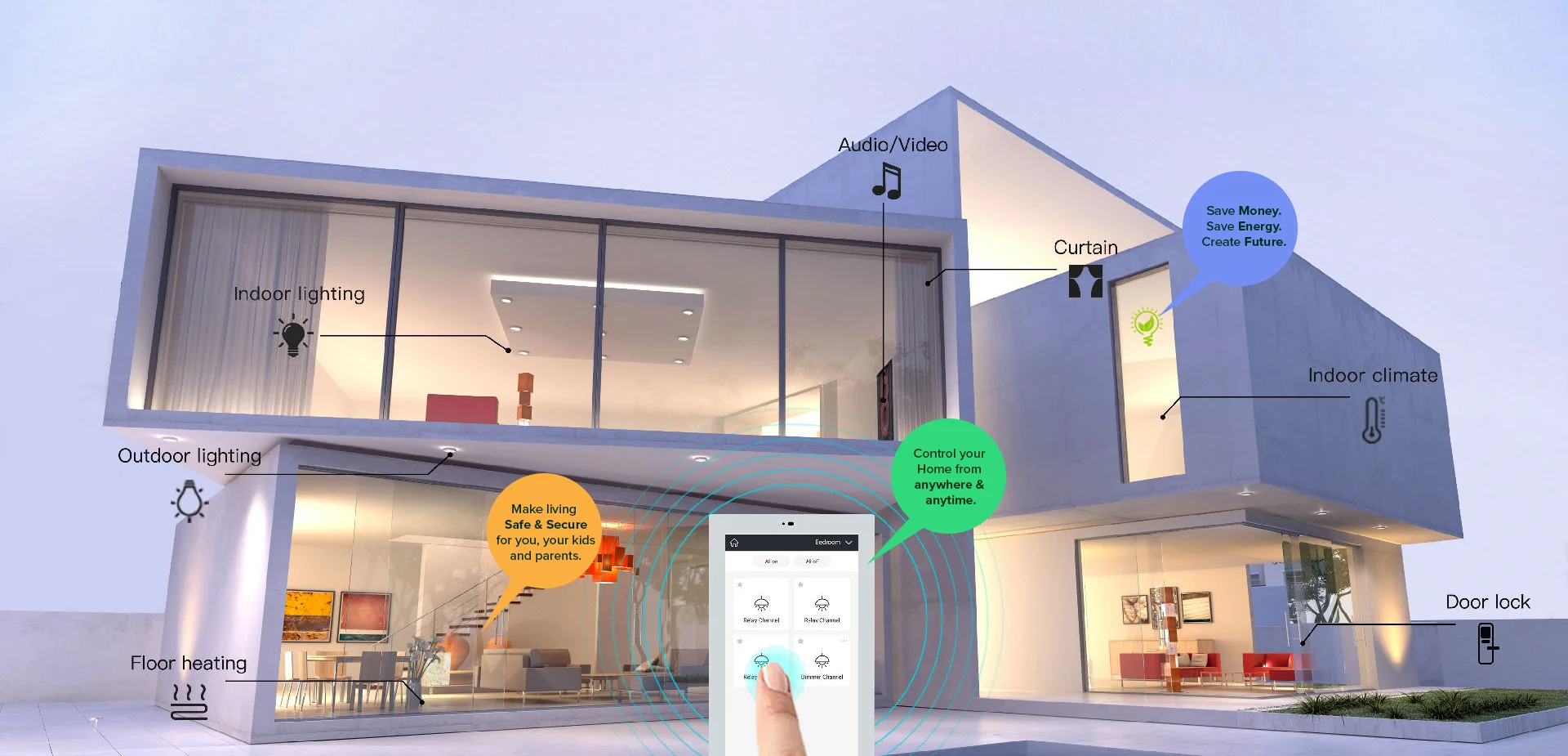 Best home automation solutions, smart home automation system