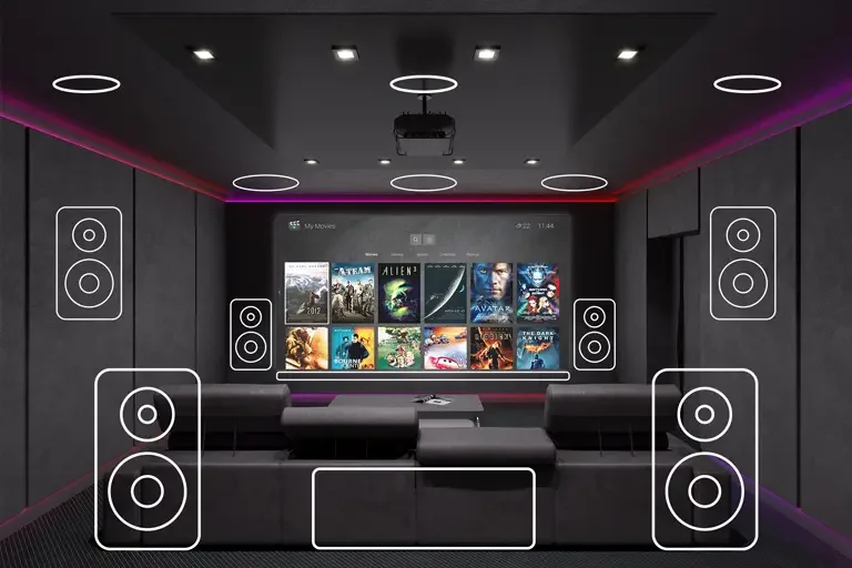 Smart Home Theatre in Bangalore, India